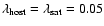 $\lambda_{\rm host}=\lambda_{\rm sat}=0.05$
