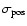 $\sigma_{\rm pos}$