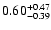 $0.60^{\rm +0.47}_{-0.39}$