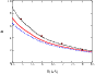 \begin{figure}
\par\includegraphics[width=7.5cm,clip]{1095fig1.eps}
\end{figure}