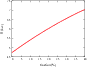 \begin{figure}
\par\includegraphics[width=7.5cm,clip]{1095fig2.eps}
\end{figure}