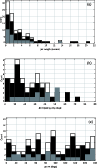 \begin{figure}
\par\includegraphics[width=8.5cm,clip]{1096fg14.eps}
\end{figure}