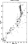 \begin{figure}
\par\includegraphics[width=8.5cm,clip]{1096fg18.eps}
\end{figure}