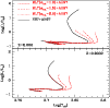 \begin{figure}
\par\includegraphics[width=8.8cm,clip]{1174fig2.ps}
\end{figure}