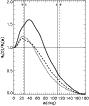 \begin{figure}
\par\includegraphics[width=7.8cm,clip]{1206fig3.ps}
\par\end{figure}