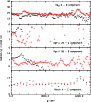 \begin{figure}
\par\includegraphics[angle=270,width=8cm,clip]{1206fig9.ps}
\end{figure}