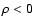 $\rho <0$