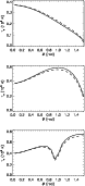 \begin{figure}
\par\includegraphics[width=6.8cm,clip]{1229fig2.ps}
\end{figure}