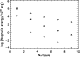 \begin{figure}
\par\includegraphics[width=7cm,clip]{1229fig3.ps}
\end{figure}