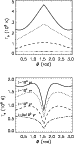 \begin{figure}
\par\includegraphics[width=6.5cm,clip]{1229fig5.ps}
\end{figure}