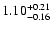 $\rm 1.10^{+0.21}_{-0.16}$