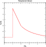 \begin{figure}
\par\includegraphics[width=8.1cm,clip]{1394fig1.eps}
\end{figure}