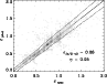 \begin{figure}
\par\includegraphics[width=8.5cm,clip]{1443f2.eps}
\end{figure}