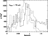 \begin{figure}
\par\includegraphics[width=8.5cm,clip]{1443f4.eps}
\end{figure}