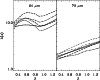 \begin{figure}
\par\includegraphics[width=8.8cm,clip]{1443f10.eps}
\end{figure}