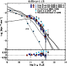 \begin{figure}
\par\includegraphics[width=8.5cm,clip]{1443f12.eps}
\end{figure}