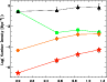 \begin{figure}
\par\includegraphics[width=8.5cm,clip]{1443f13.eps}
\end{figure}