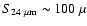 $S_{24~\mu{\rm m}}\thicksim 100~\mu$