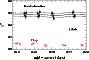 \begin{figure}
\par\includegraphics[width=7.8cm,clip]{11579fig1new.eps}
\end{figure}