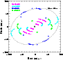 \begin{figure}
\par\includegraphics[width=8cm,clip]{11579fig2.ps}
\end{figure}