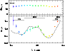 \begin{figure}
\par\includegraphics[width=8cm,clip]{11579fig5.ps}
\end{figure}