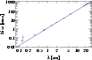 \begin{figure}
\par\resizebox{9cm}{!}{\includegraphics{8984fig1.ps}}
\end{figure}