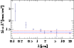 \begin{figure}
\par\resizebox{9cm}{!}{\includegraphics{8984fig2.ps}}
\end{figure}