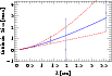 \begin{figure}
\par\resizebox{9cm}{!}{\includegraphics{8984fig3.ps}}
\end{figure}