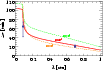 \begin{figure}
\par\resizebox{9cm}{!}{\includegraphics{8984fig6.ps}}
\end{figure}