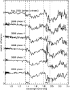 \begin{figure}
\par\includegraphics[width=9cm,clip]{9733fig2.ps}
\end{figure}