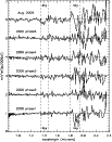 \begin{figure}
\par\includegraphics[width=9cm,clip]{9733fig3.ps}
\end{figure}