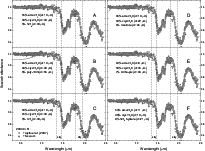 \begin{figure}
\par\includegraphics[width=18cm,clip]{9733fig7.eps}
\end{figure}