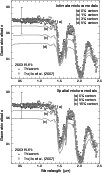 \begin{figure}
\par\includegraphics[width=9cm]{9733fig8.eps}
\end{figure}