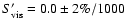 $S_{\rm vis}'= 0.0\pm 2\%/1000$