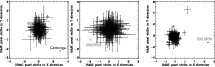 \begin{figure}
\mbox{\psfig{figure=0156fig1l.ps,width=7cm} \hspace{-1cm}
\psfi...
...dth=7cm} \hspace{-0.5cm}
\psfig{figure=0156fig1r.ps,width=7cm} }
\end{figure}