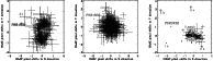 \begin{figure}
\par\includegraphics[width=5.9cm,clip]{0156fig3l.ps}\includegraph...
...g3m.ps}\includegraphics[width=5.9cm,clip]{0156fig3r.ps}
\endcenter
\end{figure}