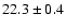 $22.3 \pm 0.4$