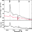 \begin{figure}
\par\includegraphics[width=9cm,clip]{0277fig1.ps}\end{figure}