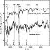 \begin{figure}
\par\includegraphics[width=9cm,clip]{0277fig2.eps}\end{figure}