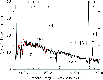 \begin{figure}
\par\includegraphics[width=9cm,clip]{0488fig3.eps} \end{figure}
