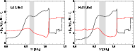 \begin{figure}
\par\includegraphics[width=8.5cm]{0883figs/0883f2a.eps}\includegraphics[width=8.5cm]{0883figs/0883f2b.eps}
\end{figure}