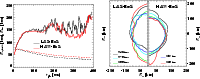 \begin{figure}
\par\mbox{\includegraphics[width=8.8cm]{0883figs/0883f4a.eps}\includegraphics[width=8.8cm]{0883figs/0883f4b.eps} }\end{figure}