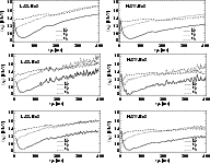 \begin{figure}
\par\mbox{\includegraphics[width=8.5cm]{0883figs/0883f7a.eps}\inc...
.../0883f7e.eps}\includegraphics[width=8.5cm]{0883figs/0883f7f.eps} }\end{figure}