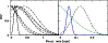 \begin{figure}
\par\includegraphics[width=8.7cm,clip]{0897fg07.eps}
\end{figure}