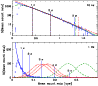\begin{figure}
\par\includegraphics[width=8.5cm,clip]{0897fg08.eps}
\end{figure}