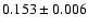 $0.153 \pm 0.006$