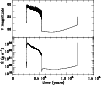 \begin{figure}
\par\resizebox{8.8cm}{!}{\includegraphics{10928f4.eps}}
\end{figure}