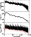 \begin{figure}
\par\resizebox{8.8cm}{!}{\includegraphics{10928f5.eps}}
\end{figure}