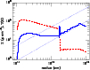 \begin{figure}
\par\resizebox{8.8cm}{!}{\includegraphics[angle=-90]{10928f6.eps}}
\end{figure}