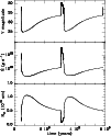 \begin{figure}
\par\resizebox{8.8cm}{!}{\includegraphics{10928f8.eps}}
\end{figure}